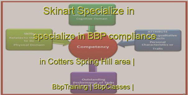 Skinart Specialize in specialize in BBP compliance in Cotters Spring Hill area | BbpTraining | BbpClasses | SkinartTraining-United States